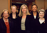 SEC Women Commissioners