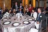 85th SEC Anniversary - Investment Company Institute (ICI) Table